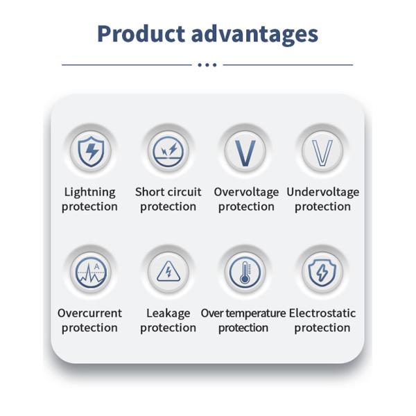 32A 7KW EV Charger Reserve Charging IP67 AC Electric Car Charging Point