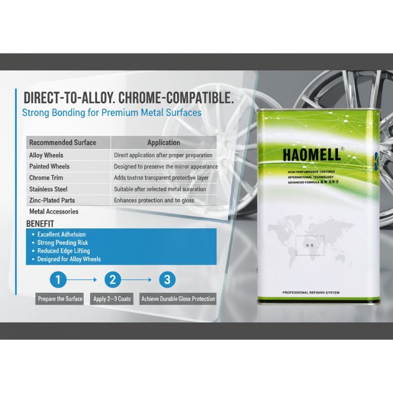 Gate 2K Alloy Wheel & Chrome Clear Coat | High Adhesion Mirror Gloss Scratch-Resistant Acrylic Clearcoat, 5L