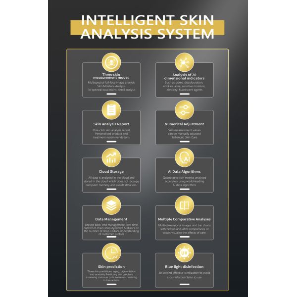 Skin Analyzer M8 AI Facial Skin Analyzer Providing Comprehensive Analysis of Wrinkles Pigmentation Acne and UV Damage to Support Client Consultations
