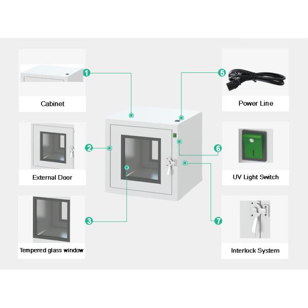 Подгоняйте ковчег пропуска нержавеющей стали коробки пропуска 304 чистой комнаты огромный для пищевой промышленности