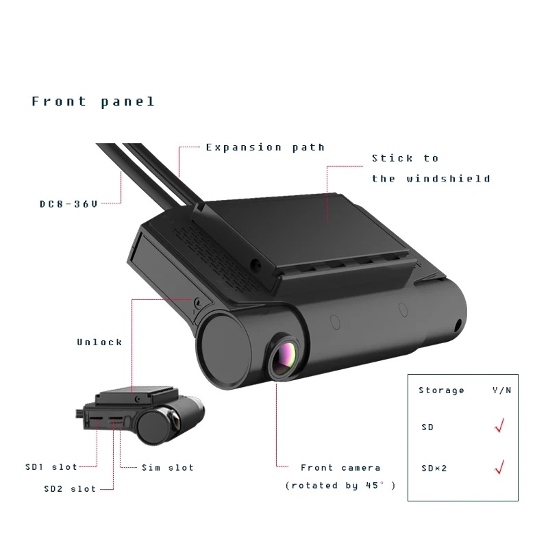 4G Wifi 1080p TF-карта с видеокамерой с GPS 2ch ahd mdvr камера 1080p для автомобилей