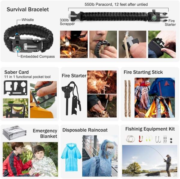 Emergency Survival Kit, First Aid Kit Professional Survival Gear Tool with IFAK Molle System Compatible Bag, Gift