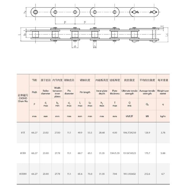 ISO9000 CHOHO 81XH Umber Steel Conveyor Chain