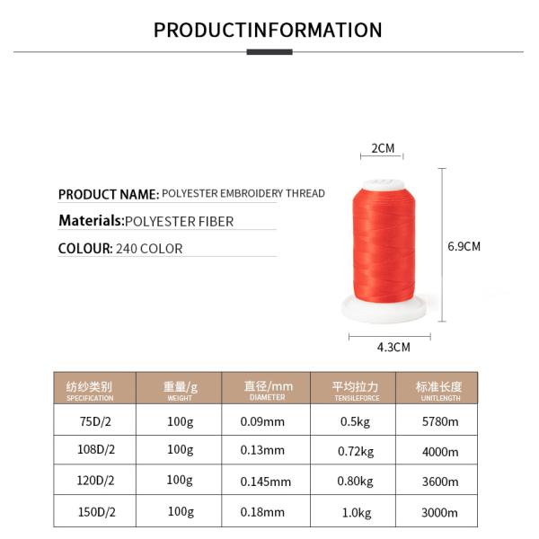 Machine Embroidery Thread 60wt 40wt Multicolor Polyester 120d/2 1000m for Embroidery