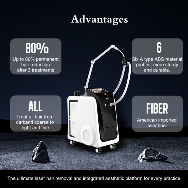Compact Alexandrite Laser Device Featuring Advanced Cooling and Variable Frequency for Comfortable Patient Experience