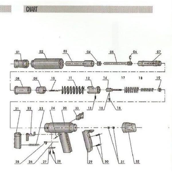 Low Velocity Powder Actuated Fastening Tool / Powder Actuated Concrete Nail Gun