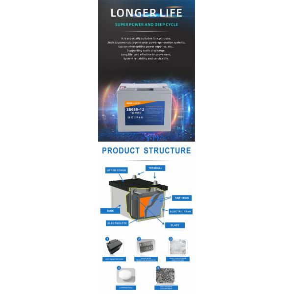 Батарея свинцовокислотной батареи Agm свинцовокислотной батареи 6-Dzf-20 L3 12v 2.6ah 6 Fm 2,6 перезаряжаемые свинцовокислотная