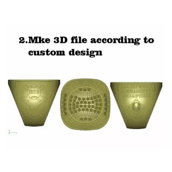 Stainless steel 316L Custom Championship Ring Unique Sport Teams LOGO