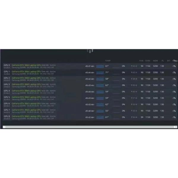 Nueva Tarjeta Gráfica Original RTX3060TI 8Gb Online Pc Comercio al por mayor Dropshipping para jugadores OEM 8Gb