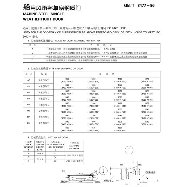 Q235A Steel Marine Watertight Doors Quick Acting 6.8mm Frame Thickness