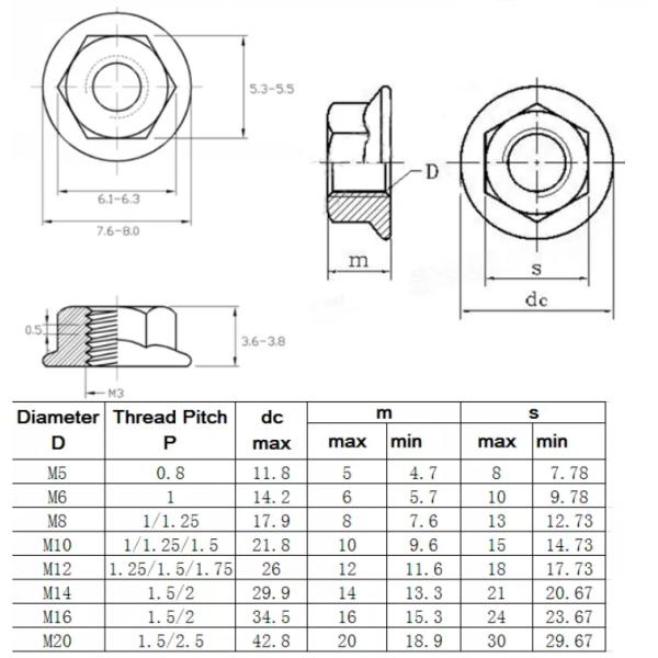 Black Oxide Coating Thickened Flange Hexagon Nuts For M10-M30 Mechanical Applications