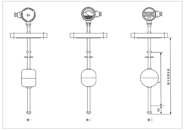 Float Liquid Level Gauge