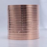 parede de cobre da compatibilidade eletrónica Emi Rf Shielding On Reinforced da bobina da folha de 0.07mm