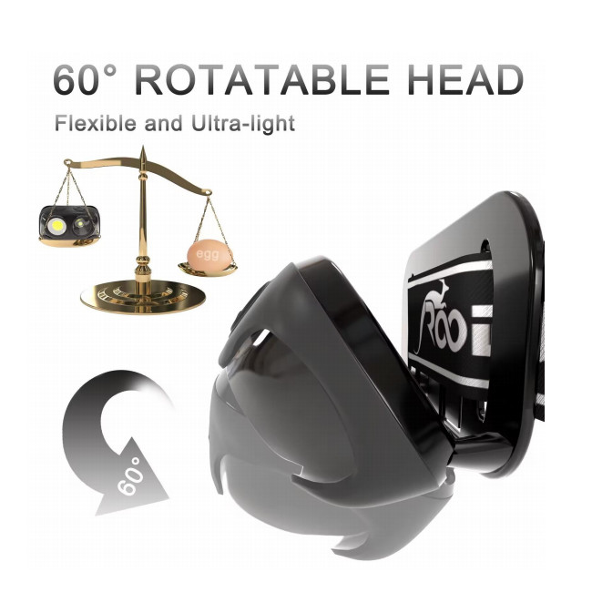 Самый яркий перезаряжаемые свет работы Headlamp электрофонаря IP65 головной лампы мини
