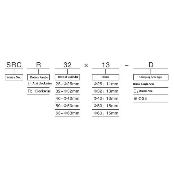 Aluminium Alloy Pneumatic Swing Clamp Double Acting Feature Long Working Life