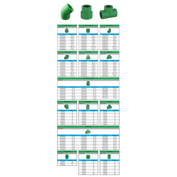 Pressure Use For Hot Water Supply PPR Plastic Pipe And Fitting Pn20 / Pn16 / Pn25