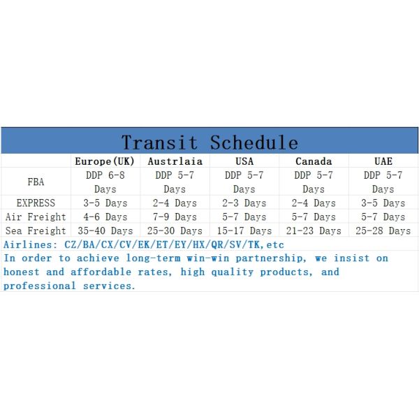 International Tracking Shipping Freight Forwarder China To Australia Timely