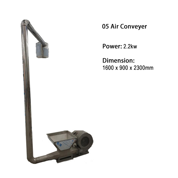 Умные корм для домашних животных винта близнеца нержавеющей стали/машина штрангпресса питания рыб