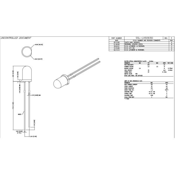 SSL-LX5093ID Lumex Opto Красный светодиодный индикатор Дискретная оптоэлектронная муфта