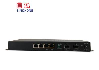 Managed Fiber Optic Network Switch Optical Ethernet Switch With 4 Ethernet Port 2 Fiber Port