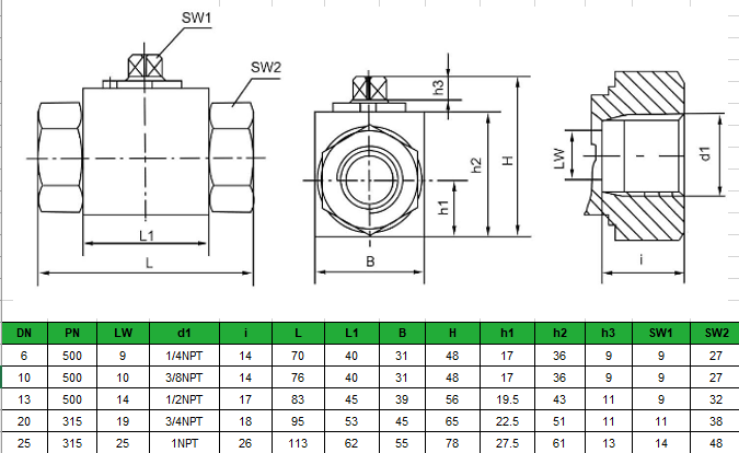 High Pressure Hydraulic Ball Valve  1/4