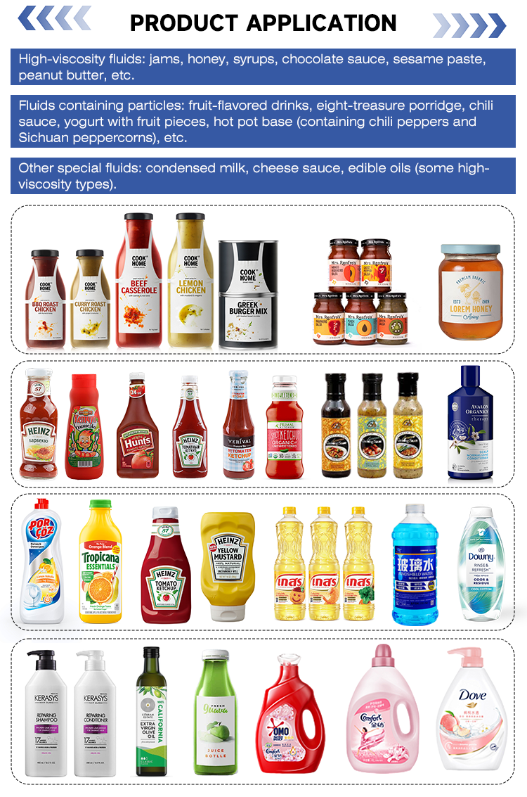Fructose Syrup Glucose Syrup Invert Sugar Syrup Corn Syrup Cane Sugar Syrup Sticky Materials Rotor Pump Filling Machine
