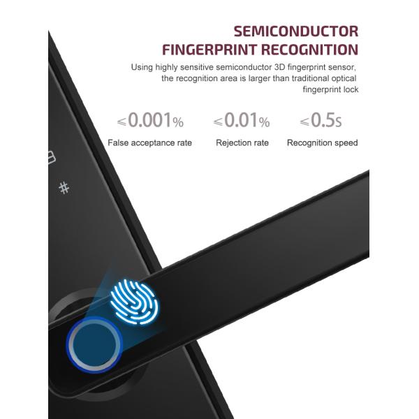 Алюминиевый сплав Антиблокировочный биометрический отпечаток пальца без ключа Туя умный дверной замок электронный цифровой умный дверной замок