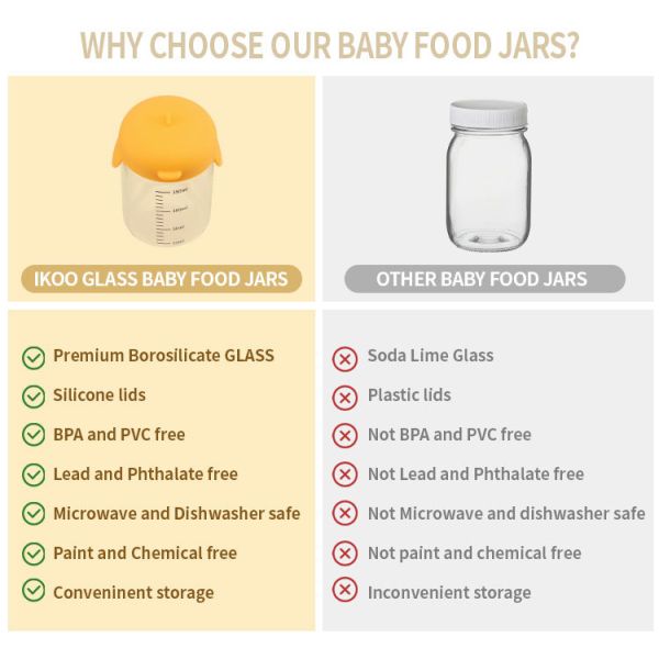 IKOO Glass Baby Food Containers with Silicone Lids, Small Baby Food Storage Jars with Tray Freezer, Fridge, Microwave and Dishwasher Safe