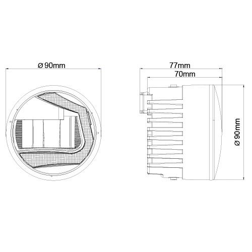 LED Fog Light and Daytime Running Light