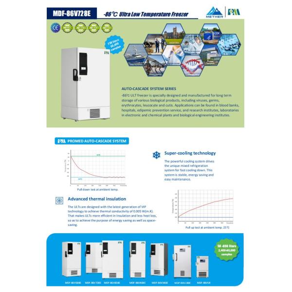 замораживатель больницы лаборатории большой емкости 728L чистосердечный ULT с пенясь дверью