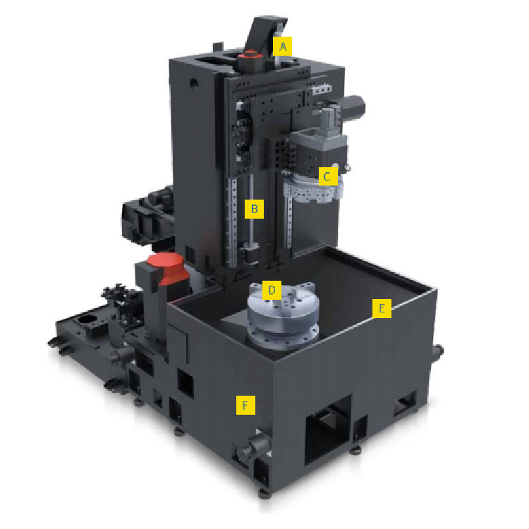 SMTCL Вертикальный CNC-вертовой станки V6 Тяжелая вертикальная CNC-вертовой станки