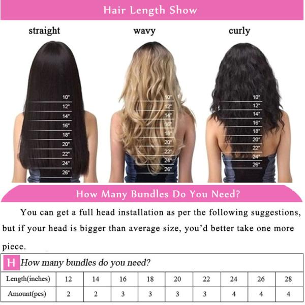 100% Human 7A Grade Human Hair , Peruvian Loose Wave Hair Bundles