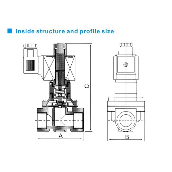 2W025-08K 1/4 inch Water Solenoid Valve Normally Open for Water Control