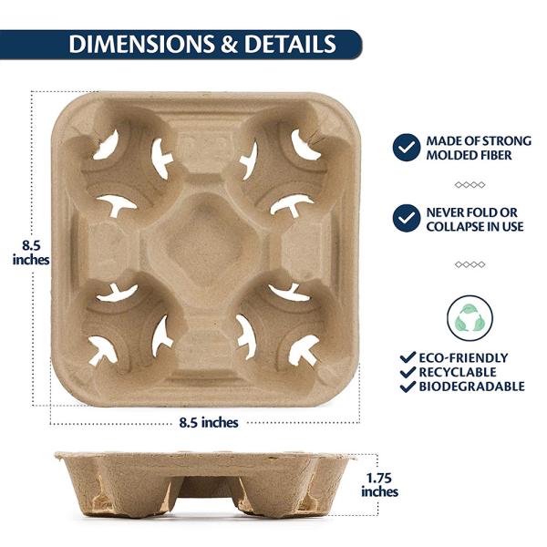 Takeout Containers For 4 Cups 100% Compostable Biodegradable For Coffee Or Tea Cup