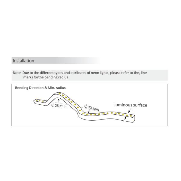 1615 Flexible Wall Washer Light 2835 2700K / 3000K / 4000K / 6500K 24V