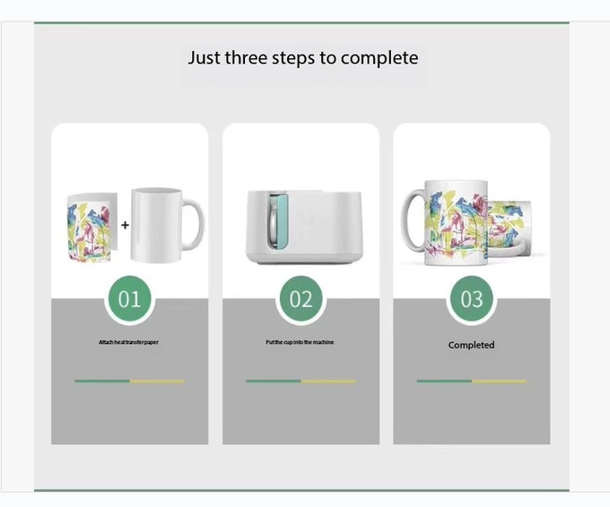 11oz 15oz Mug Press For Sublimation Cup Machine Printing Automatic Mug Press