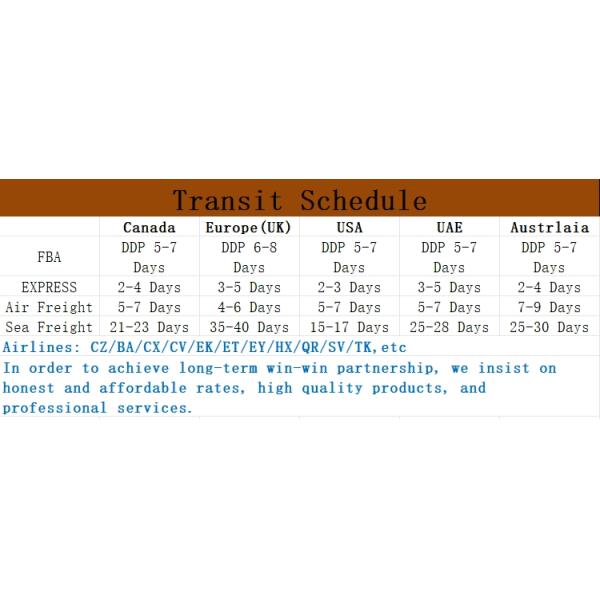 China To Spain International Rail Freight LCL Railway Freight Forwarder Services