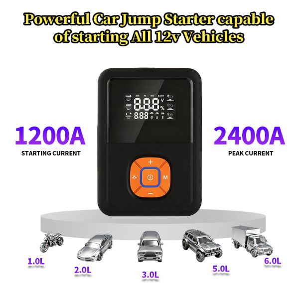 2400A Peak Current Jump Starter with 150 PSI Air Compressor and 16000mAh Battery Capacity Emergency Kit for 12V Vehicles