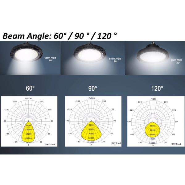 UL ETL Listed UFO LED High Bay Light , Industrial Warehouse Lighting Fixtures