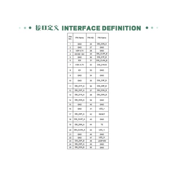 3.5 дюймовый TFT LCD модуль 1440 * 1600 - интерфейс MIPI с широким углом обзора для VR / AR