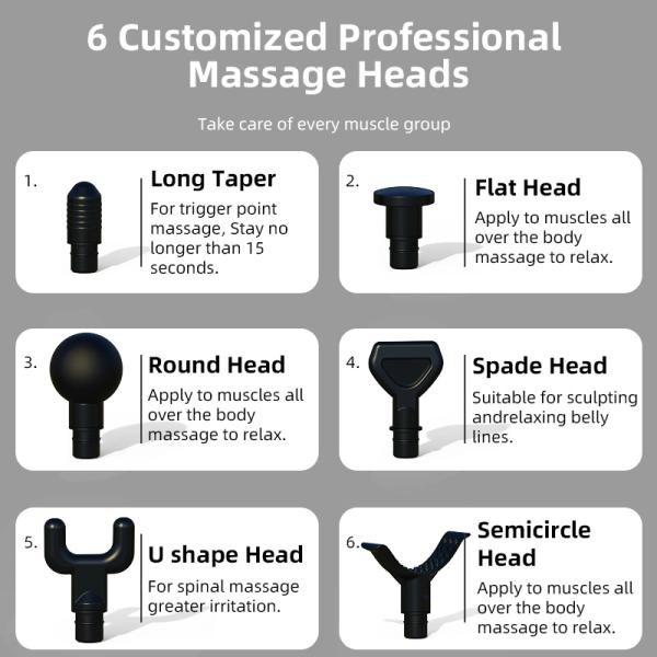 Nano Silica Gel Handle Cordless Massage Gun for Improved Flexibility and Mobility