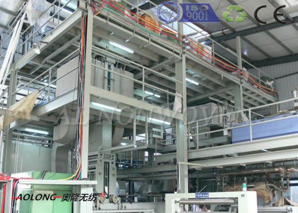 200KW 2400mm Double beams nonwoven fabric making machine for Operation Suit