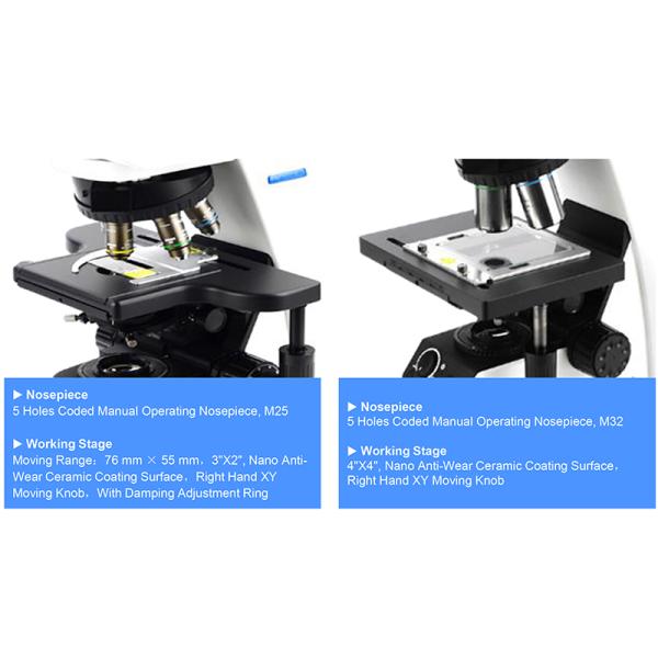 OPTO-EDU A13.2220 Infinity Trinocular Metallurgical Microscope Semi-APO BD Coded 5 Holes Nosepiece