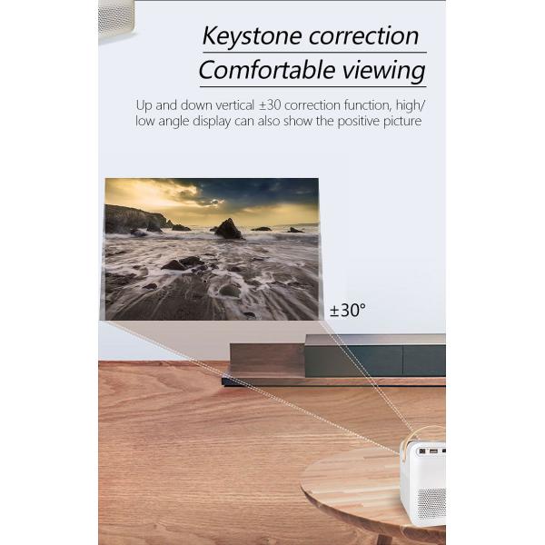 мини портативные репроекторы 0.95kg