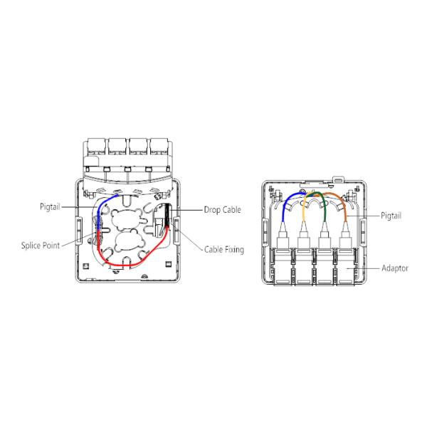 FTTX Caixa de terminação de fibra óptica Painel interior para proteção e gestão