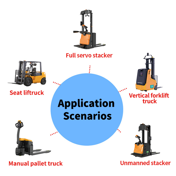 Warehouse Transportation Electric Forklift DC Servo Motor Controller