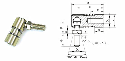Conjuntos de bolas de desconexión rápida de alto rendimiento para cables de control