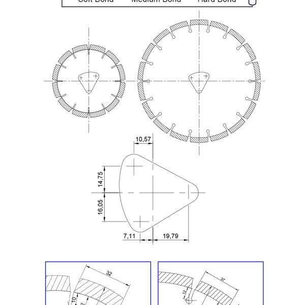 Предыдущий вход Soff отрезал 150mm вылечил конкретные лезвия пилы