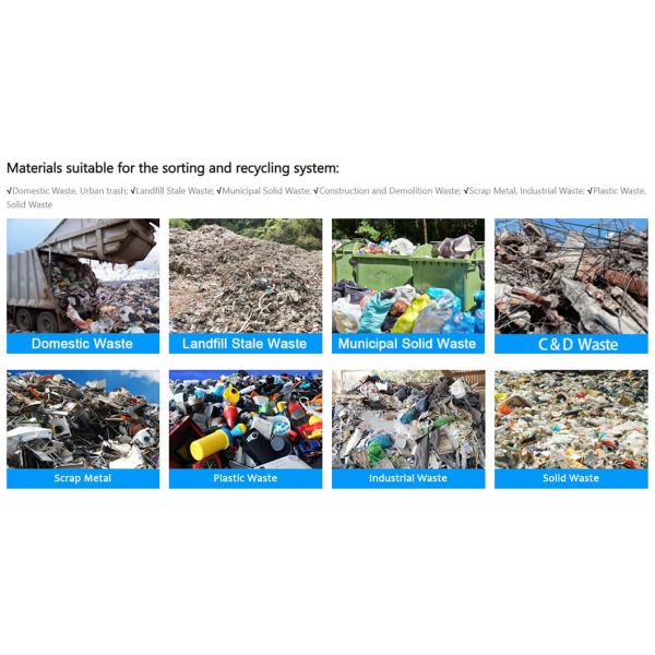 Optical Separator Optical Sorting Machine Automatic MSW Sorting Recycling Machine Optical Sorting Recycling Plant