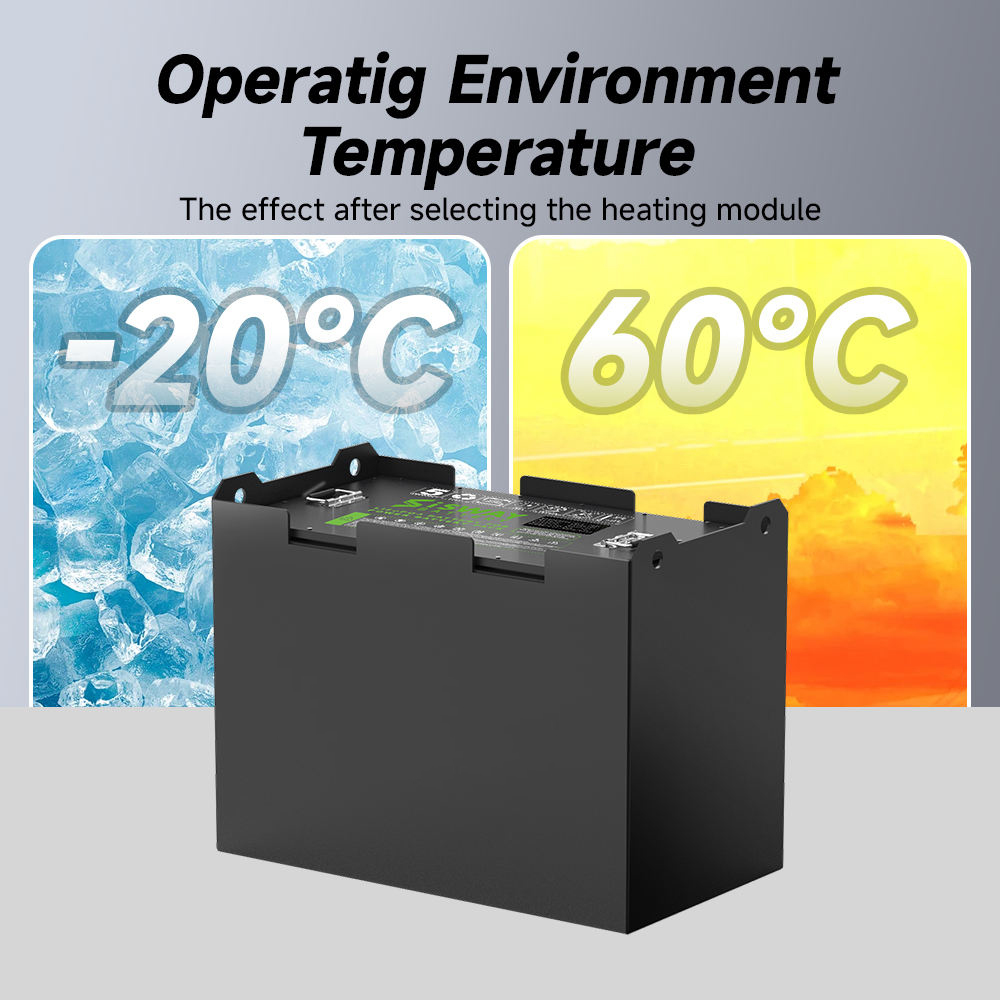 Batería LiFePO4 36V 48V 80V 105Ah 230Ah 300Ah 460Ah 560Ah Baterías de iones de litio para montacargas eléctricas